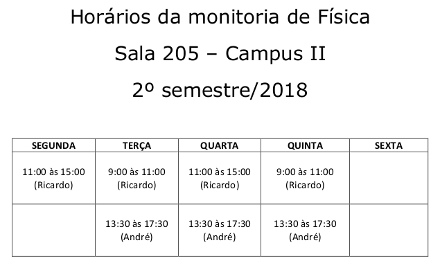 monitoria-fisica2018